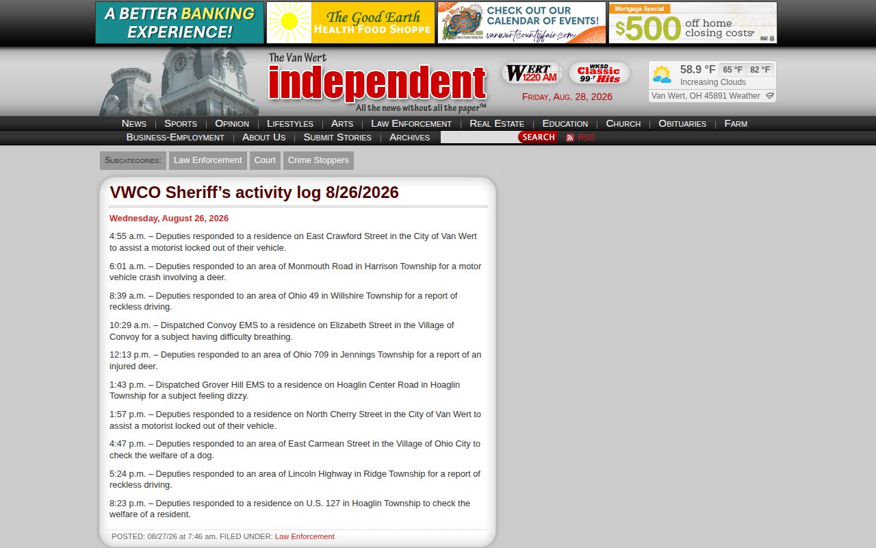 The VW independent Law Enforcement category for Van Wert County reporting